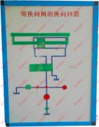 機械基礎教學示教板產(chǎn)品圖片