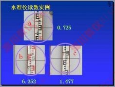 測量學(xué)模型 測量學(xué)示教板產(chǎn)品圖片